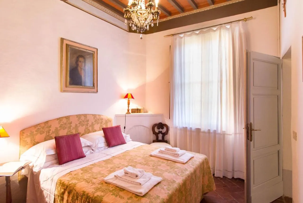 Country house Castello Di San Fabiano Guest House Monteroni d'Arbia